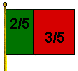 forme du drapeau portugais